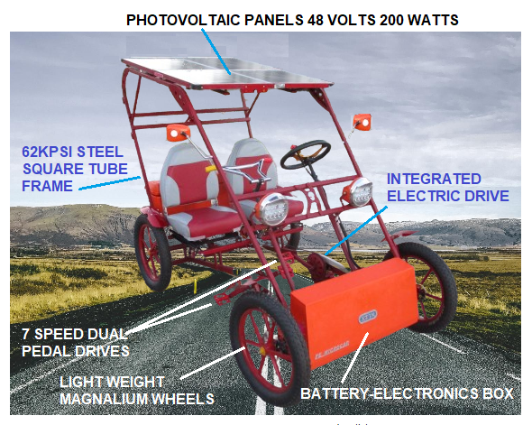 Quadricycle Solar XOTK